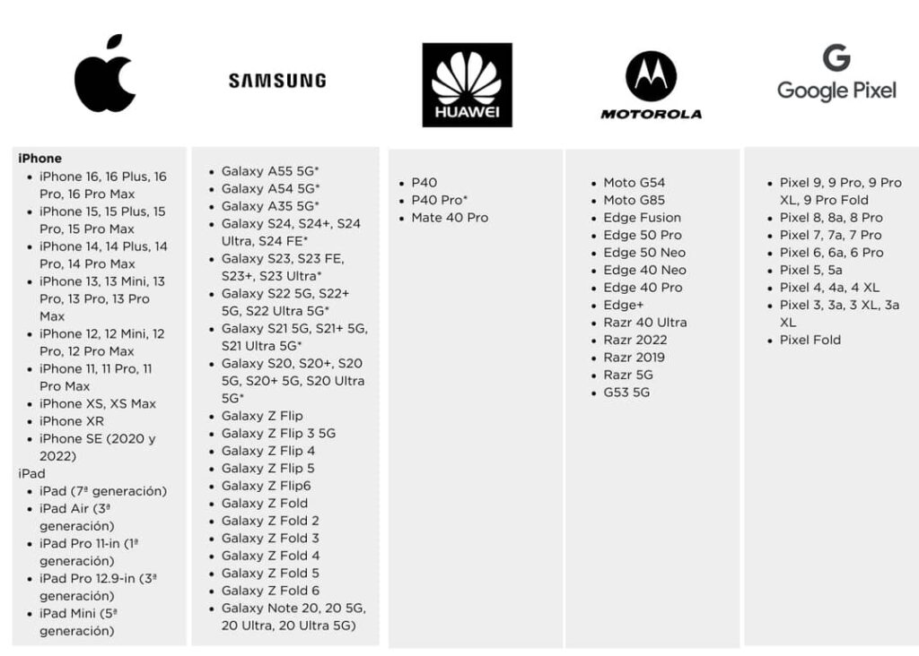 celulares con esim